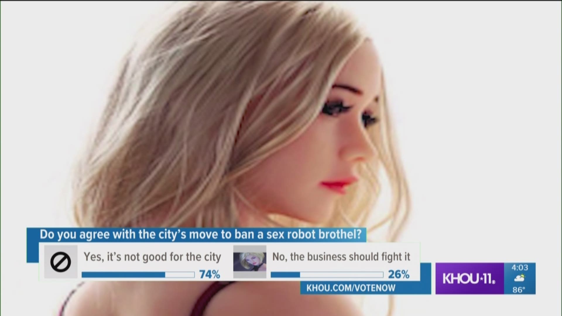 Sex robot brothels will not be coming to Houston. The City Council voted Wednesday to ban using robots at that business. Here's the thing, though: the robots can still be sold.