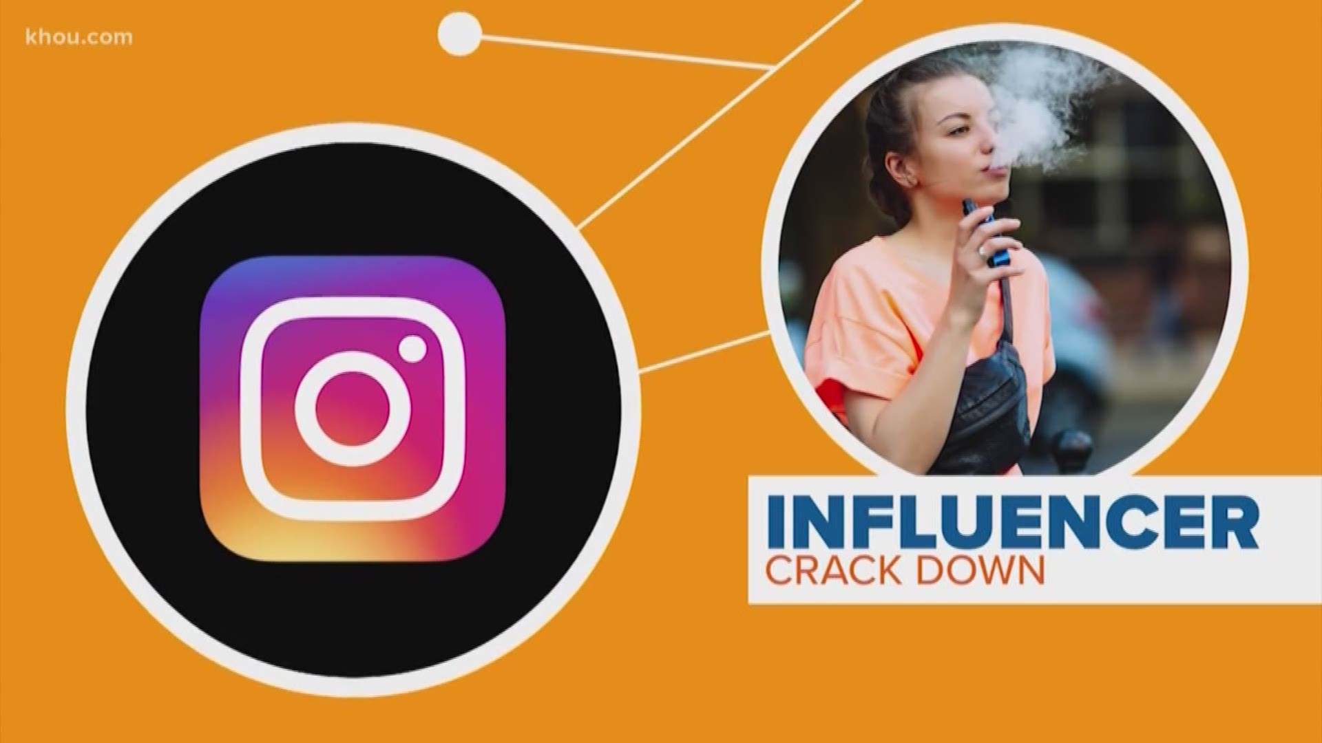 You see the posts all over your Instagram feed, influencers, trying to sell you on a product. But a new report raises some concerns about the trend. Rekha Muddaraj connects the dots.