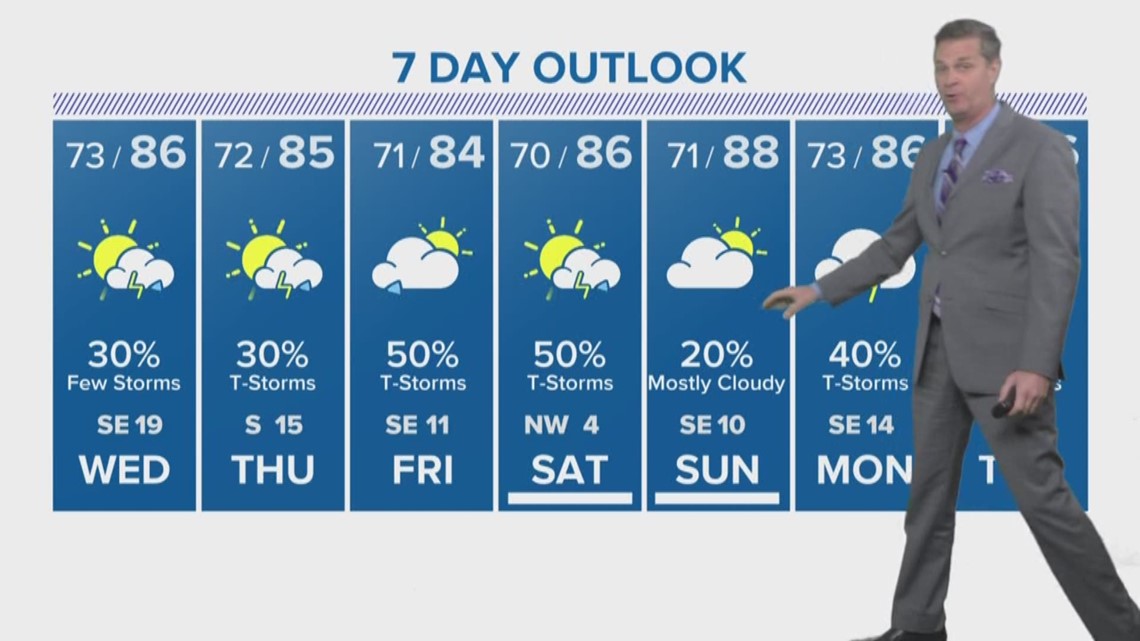 Houston Weather: Rain chances going up! | khou.com