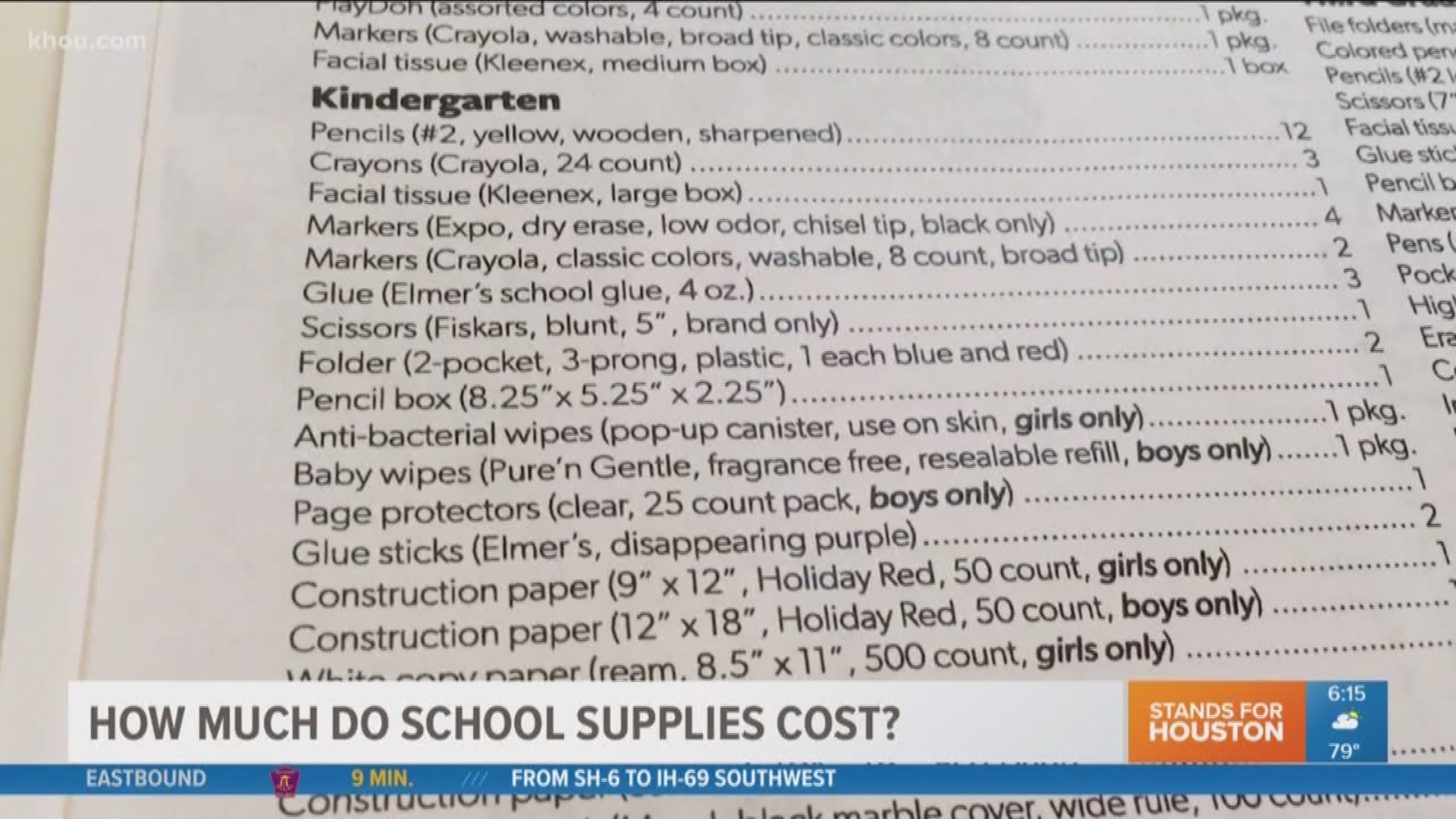 Back to School: How much will supplies cost you?