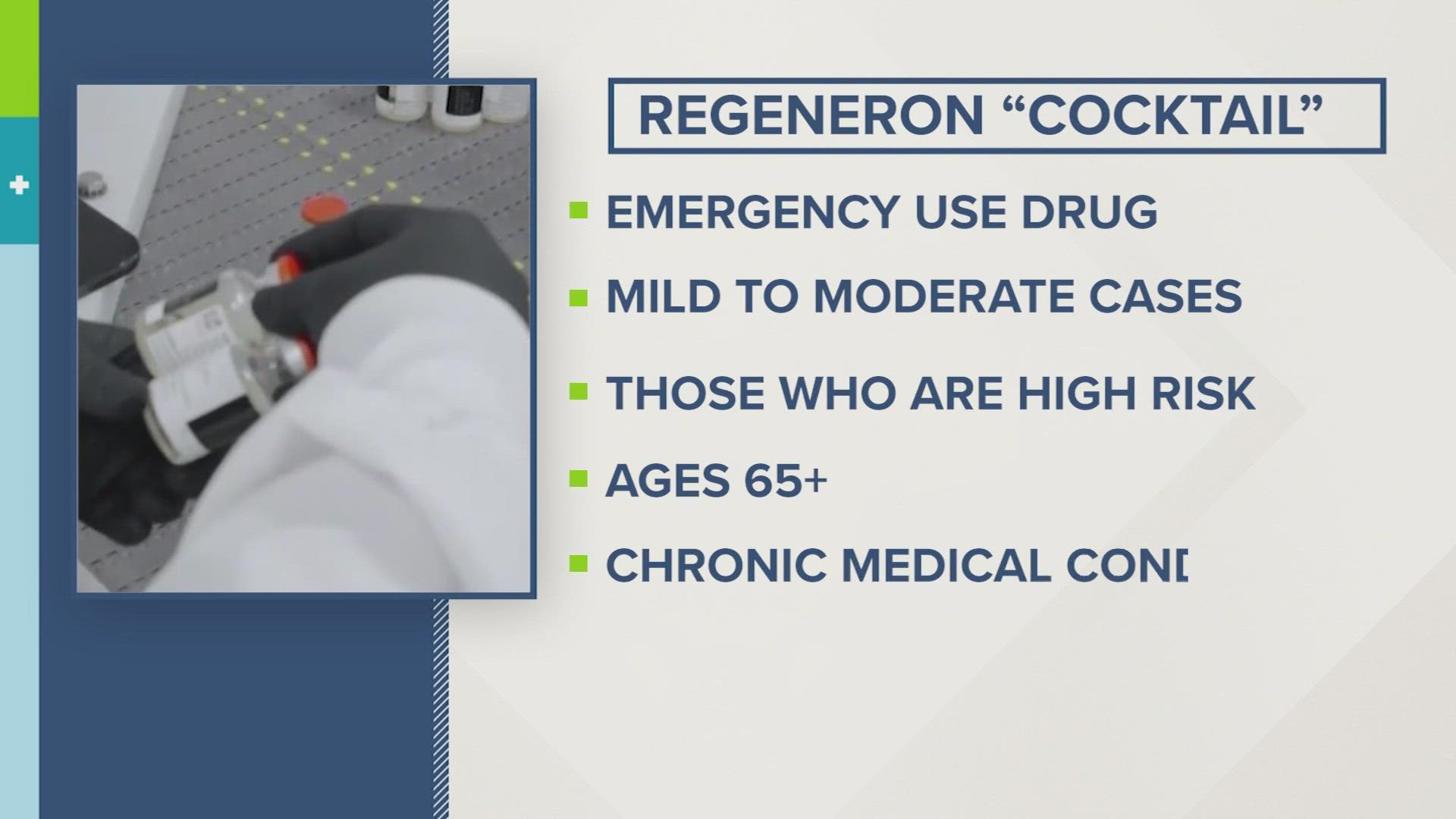 The FDA approved it back in November as an emergency use drug for mild to moderate COVID-19 cases or for those who are high-risk.