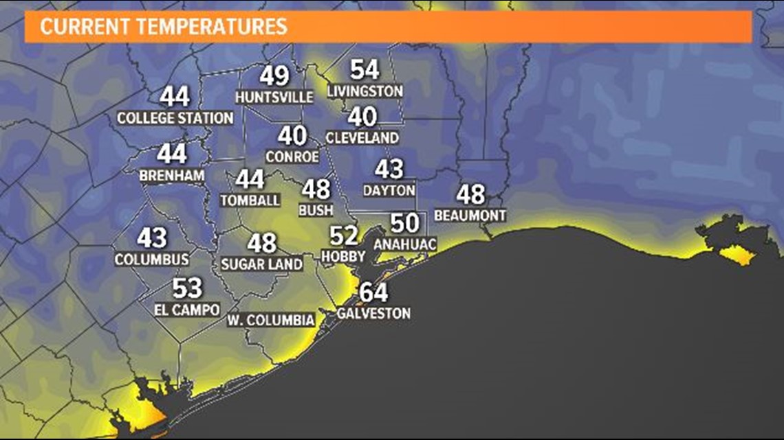 google whats the temperature in houston texas right now google whats the temperature in houston texas right now