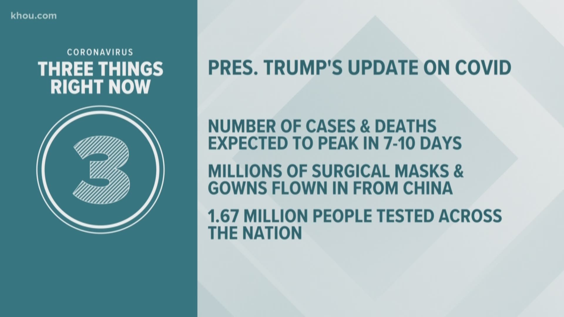 President Trump said Americans should brace for one of the toughest weeks ahead in the coronavirus pandemic, plus more top headlines.