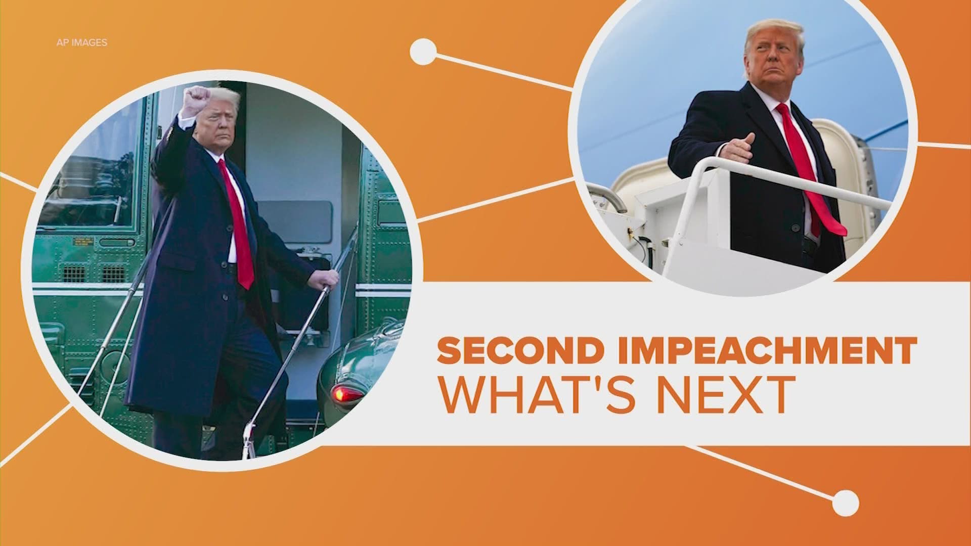 While holding a second impeachment trial for a president is unprecedent, we do have some idea how it will go. And it's clear, both sides want it to go quickly.