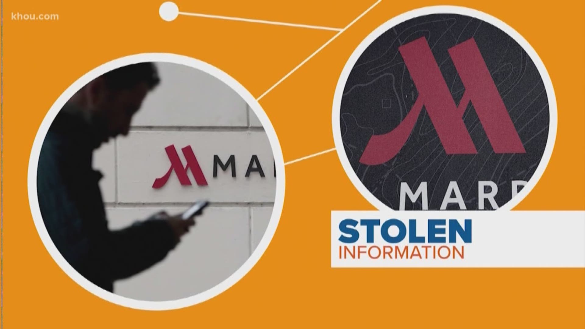 We're learning more about a major data breach - roughly 500 million Marriott guests had their info taken. But this isn't your average hack. Our Janelle Bludau connects the dots.