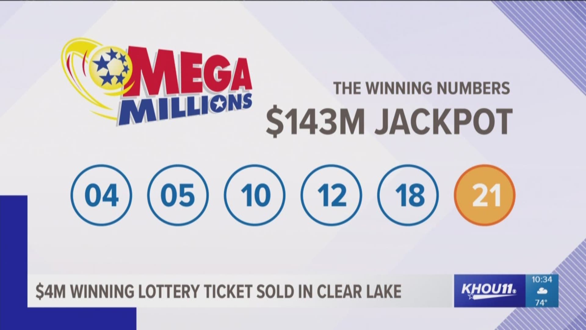$4 million lottery ticket sold in Clear Lake
