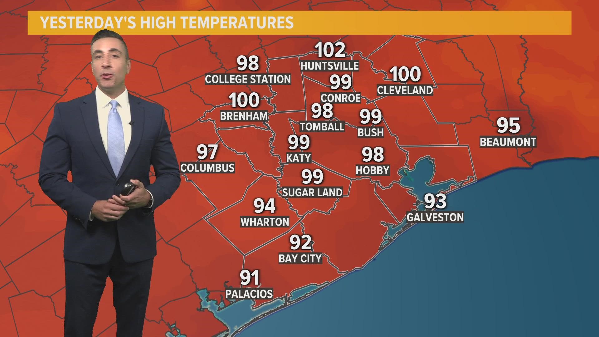 Houston Forecast: Heat And Saharan Dust Continue | Khou.com