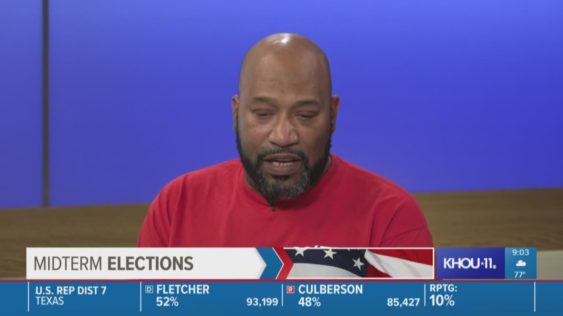 Rapper Bun B on how the presidential election influenced Texas voters.