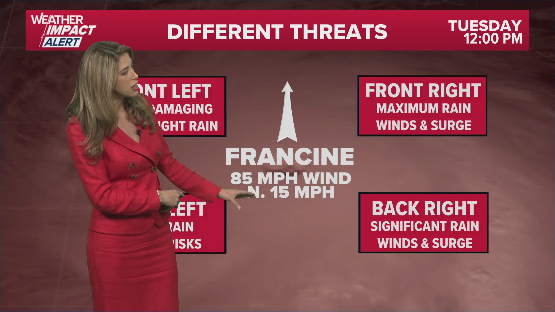 The dirty of a storm refers to the area of a hurricane or tropical system where you’ll find the highest winds, storm surge and the greatest tornado threat.