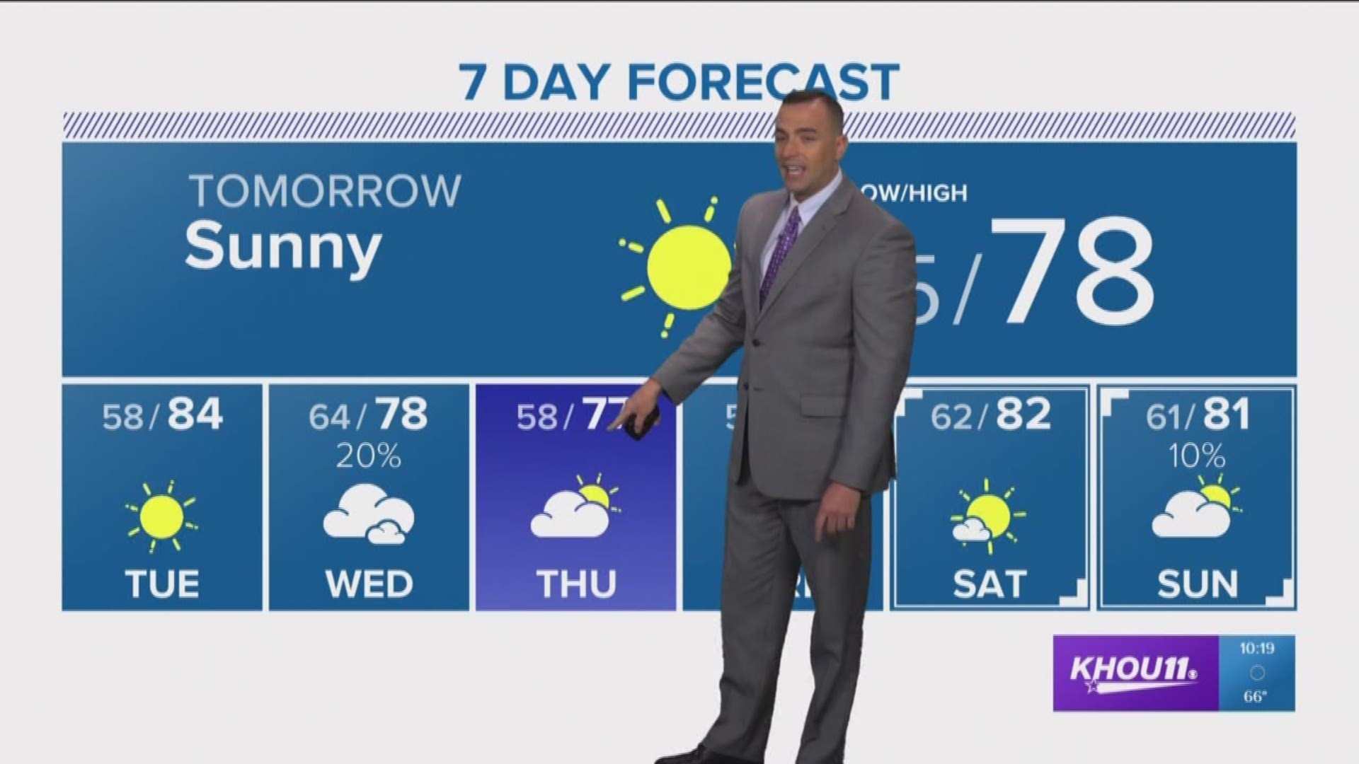 Sunday's 10pm forecast update with Blake Mathews