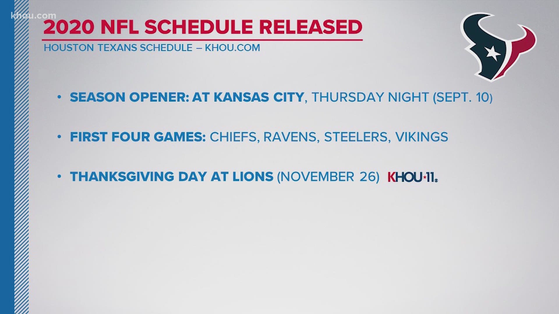The Texans opening the season by facing the Super Bowl-winning Kansas City Chiefs to open the season on Thursday Night Football on Sept. 10.