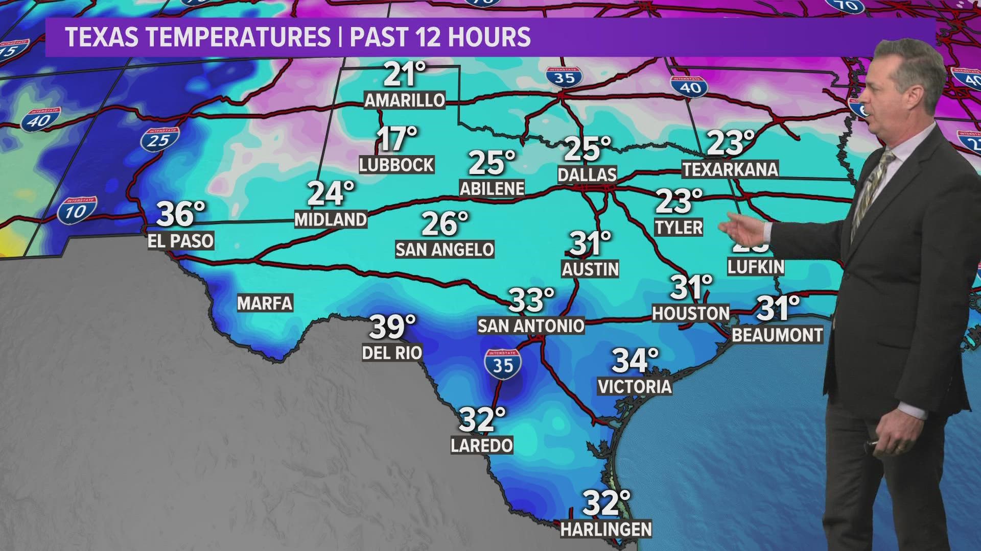 An arctic blast plunged Houston into freezing temps.