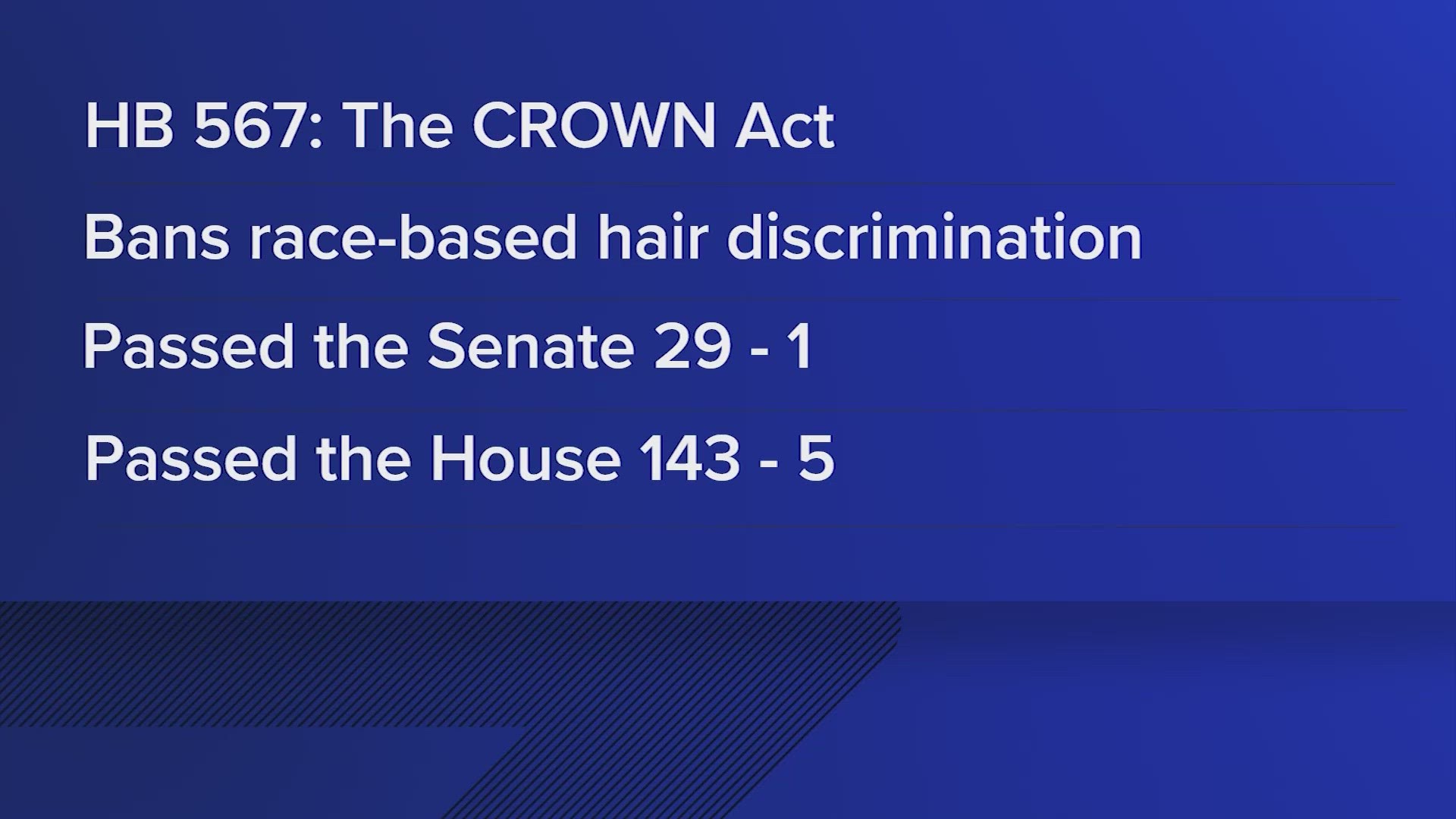 HB 567 would prohibit schools and workplaces from discriminating based on natural hair and certain hairstyles — including braids, dreadlocks and twists.