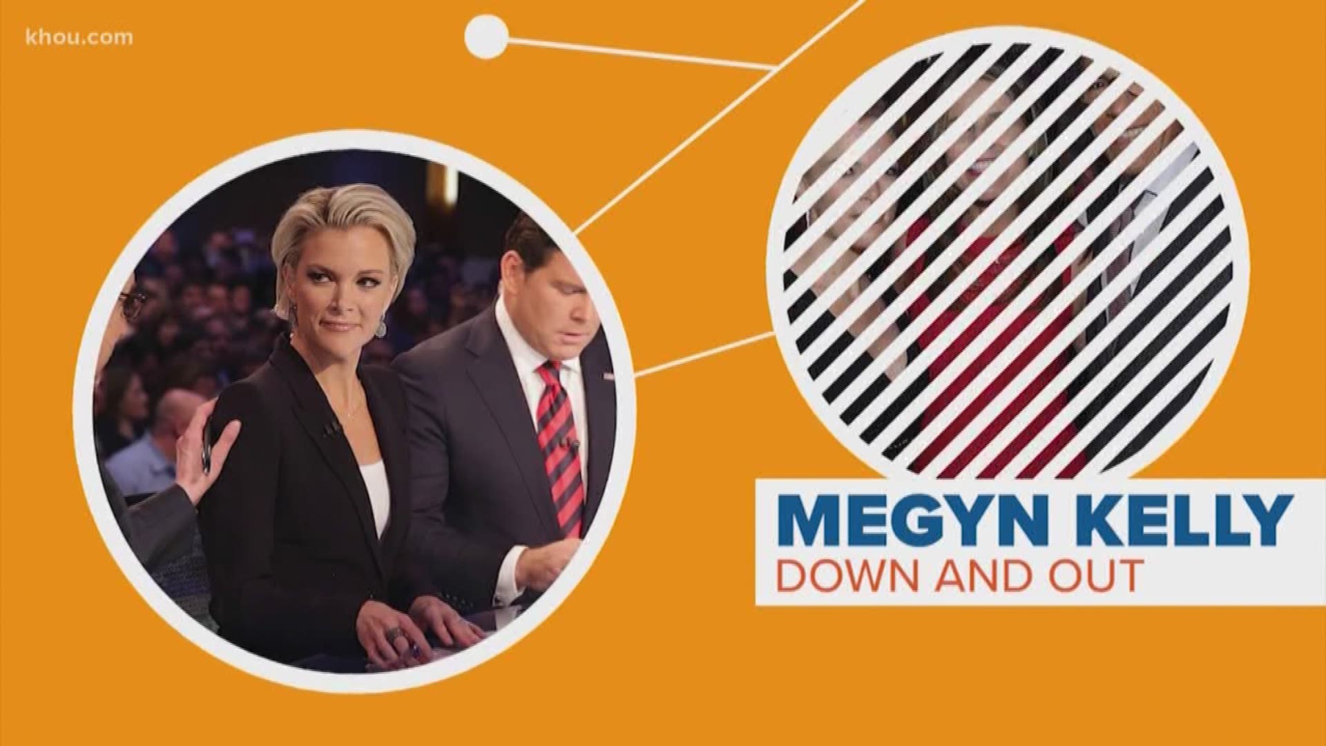 Several news outlets are reporting that Megyn Kelly is negotiating her exit from NBC. Janel Bludau explains what led up to this high profile decline.