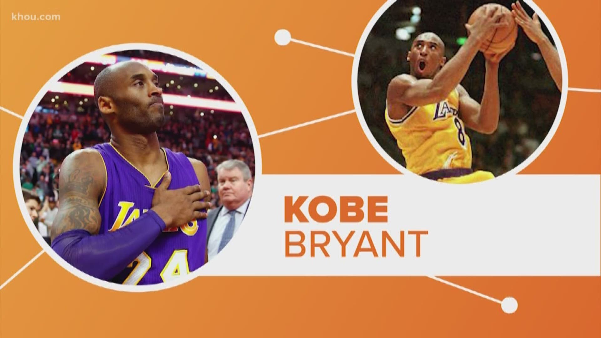 As the world says goodbye to Kobe Bryant, we're remembering his greatest accomplishments. The NBA legend died in a helicopter crash at the age of 41.