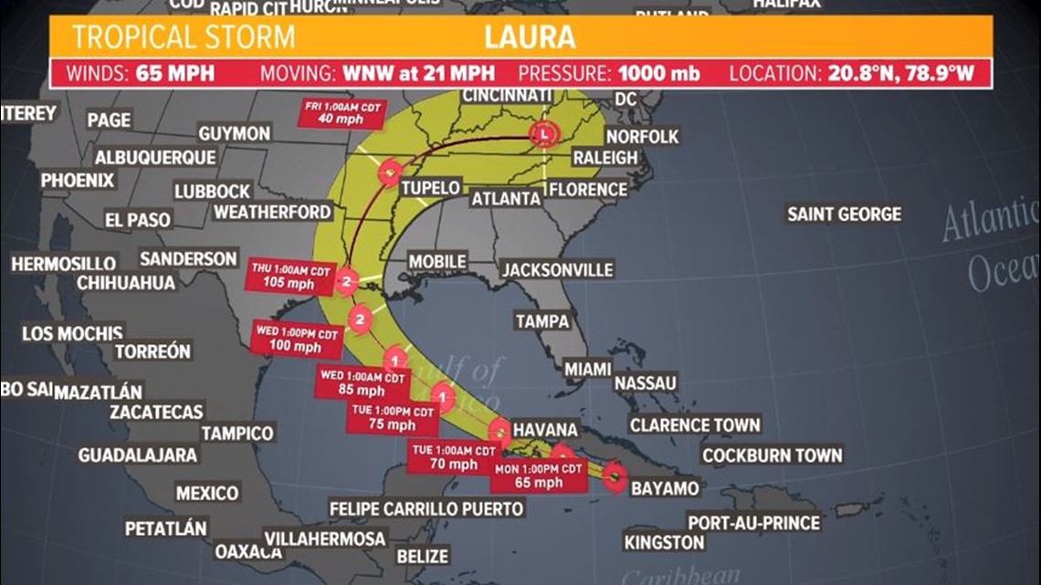 Texas weather: Hurricane Marco, Tropical Storm Laura path, models ...