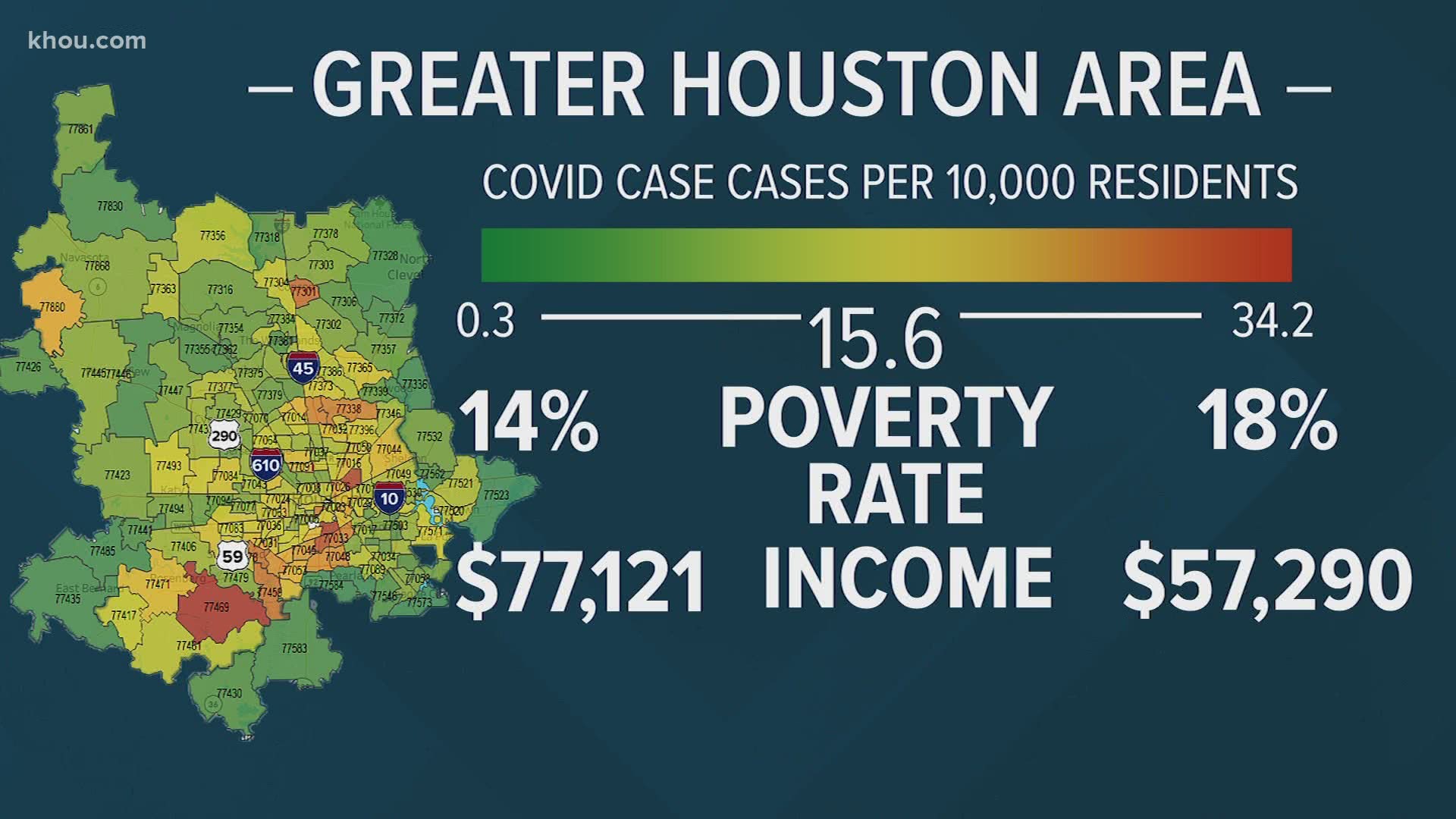 Data reveal a link that’s hard to ignore between race, poverty and testing positive for coronavirus in the Greater Houston area.