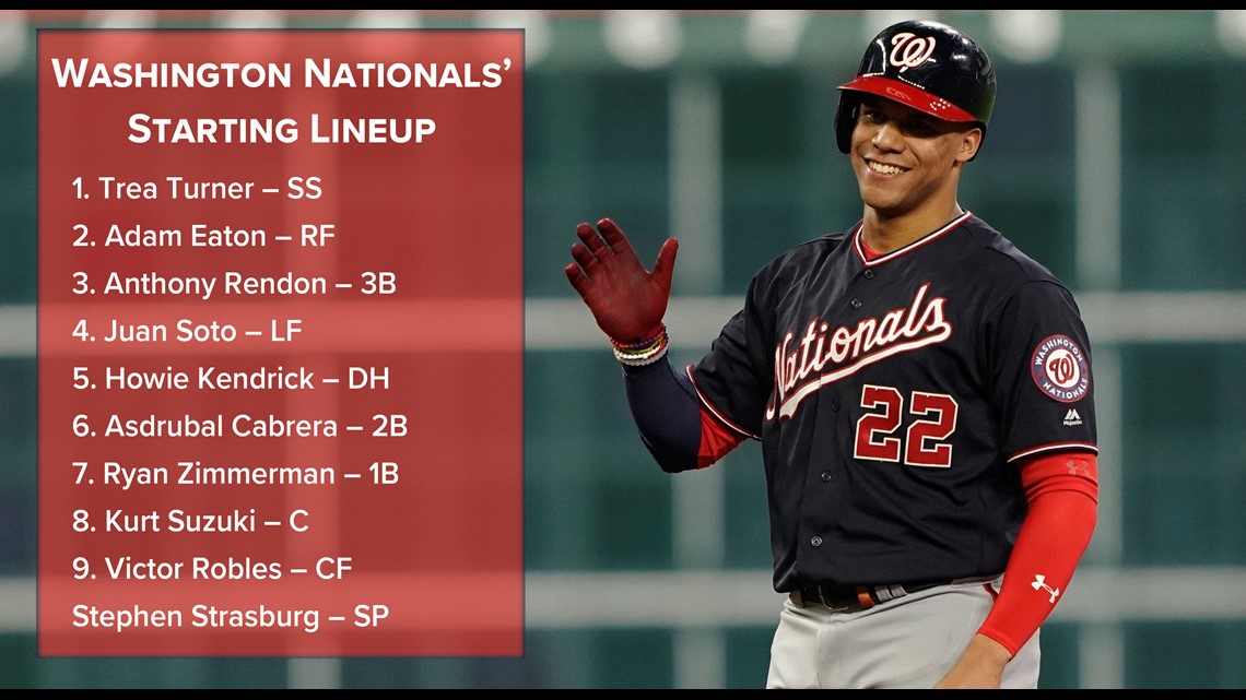 Thanks to Stephen Strasburg, Anthony Rendon and even Alex Bregman, the Nats  will see Game 7 - The Washington Post