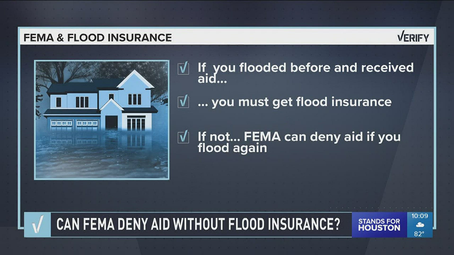 A viewer asked if FEMA can deny you financial help if you don't carry flood insurance? This is what our verify team discovered...