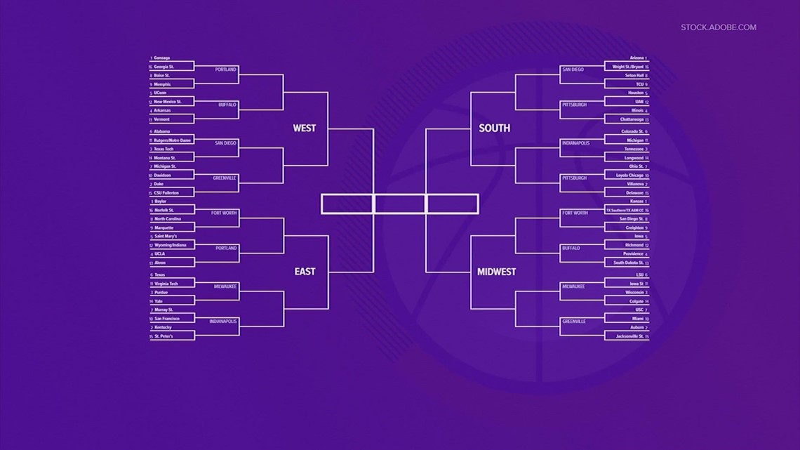 Adrenaline Tournament Bracket [Round 2]! Voting can be found amongst the  comments. : r/deftones