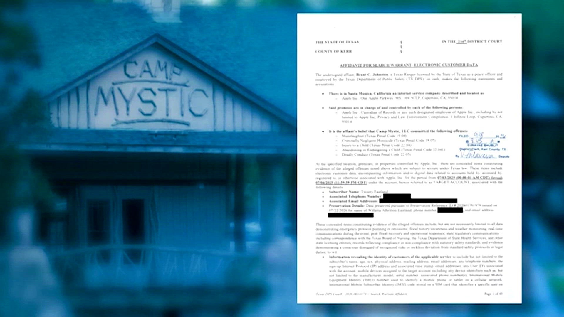 Numberic Filing Folder Example Camp Mystic leadership accused of a number of criminal offenses; Texas ...