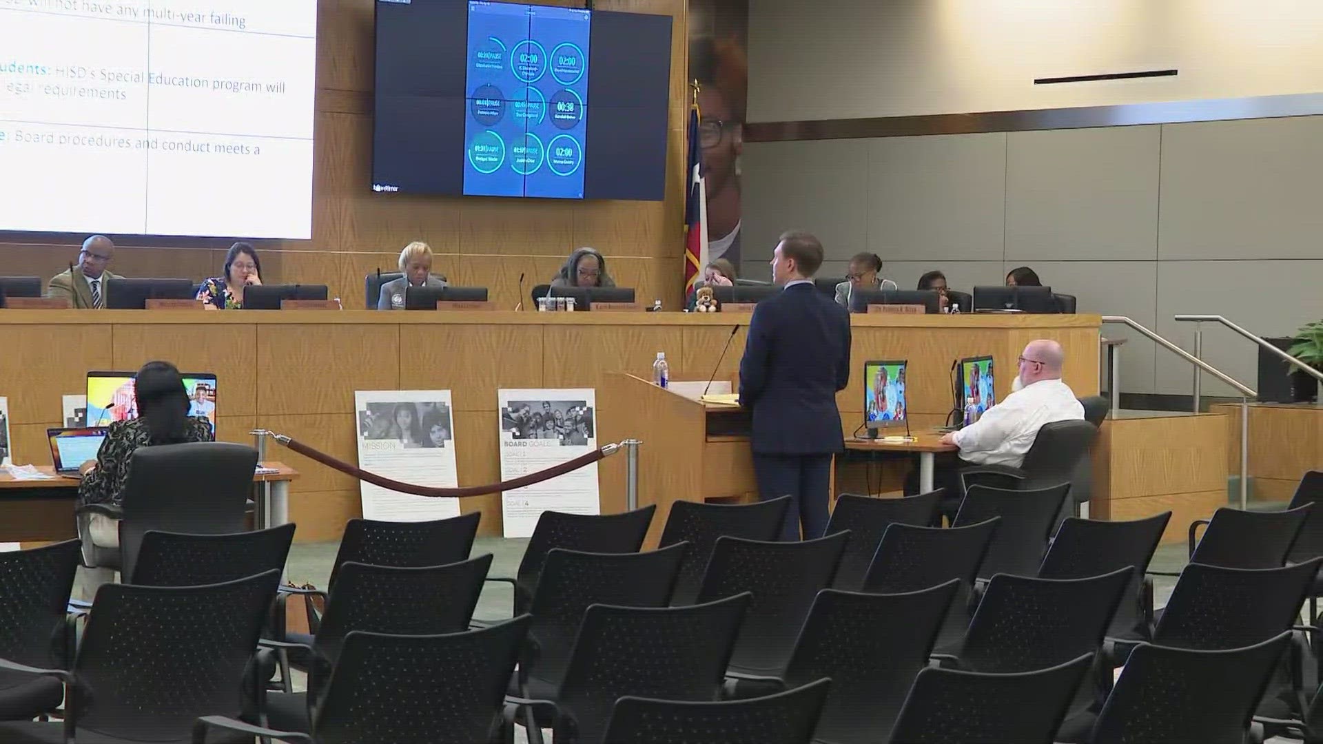 TEA lays out plan to take over HISD, how control can be returned to
