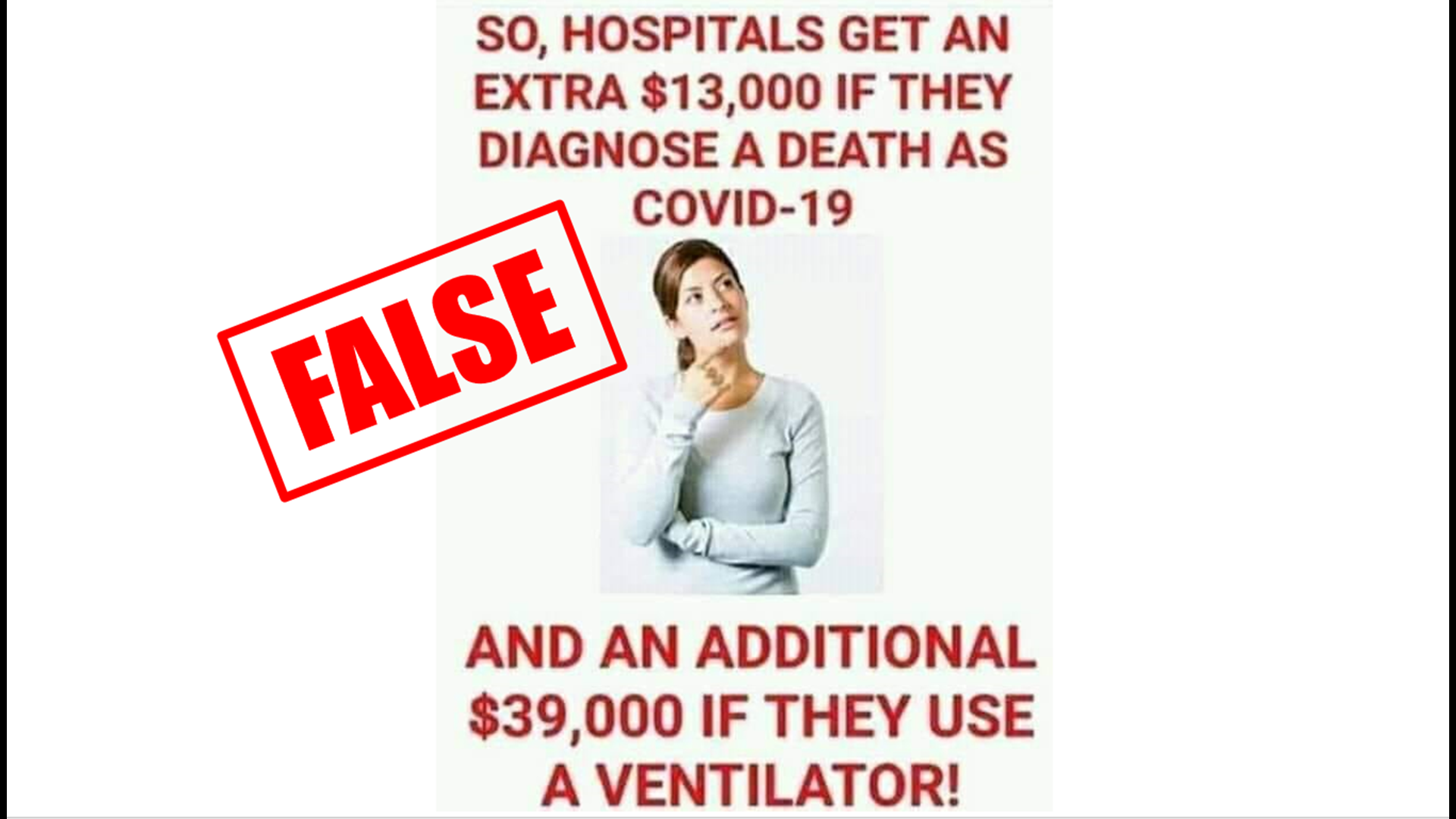 VERIFY Do hospitals get more money for coronavirus deaths?