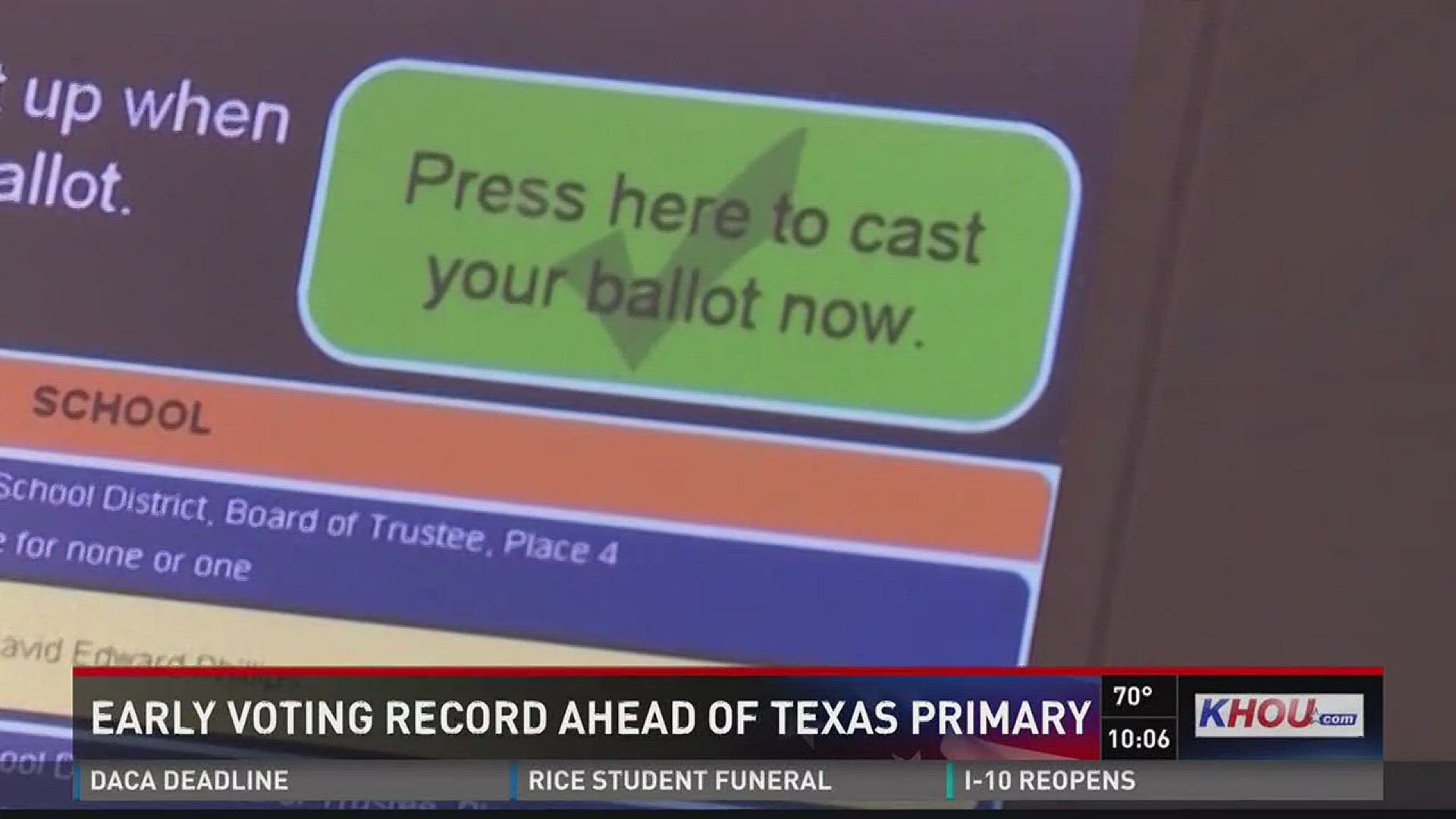 KHOU 11 New political analyst Bob Stein describes some of the voting trends in Harris County during this year's March primaries.