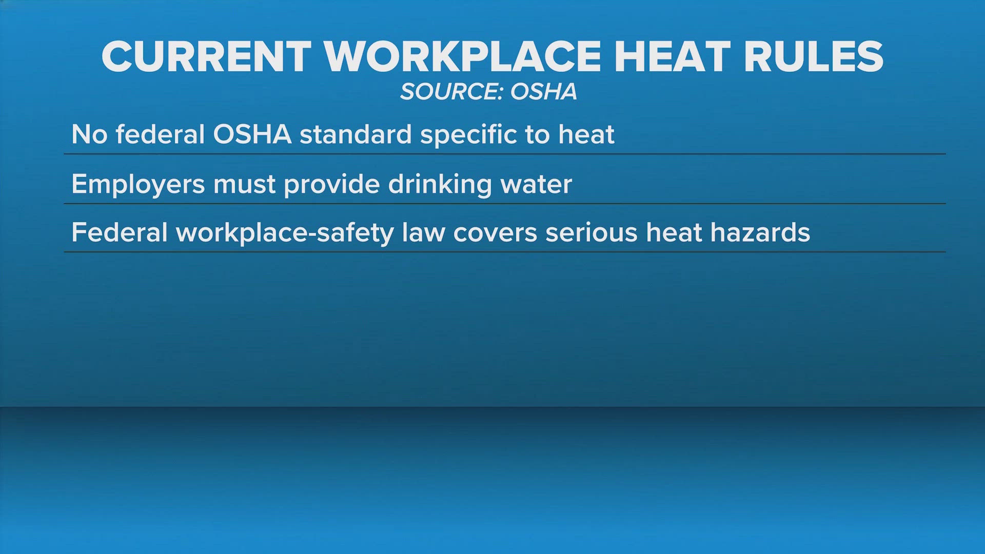 A bill could block OSHA’s proposed workplace heat rules. Here’s what it ...