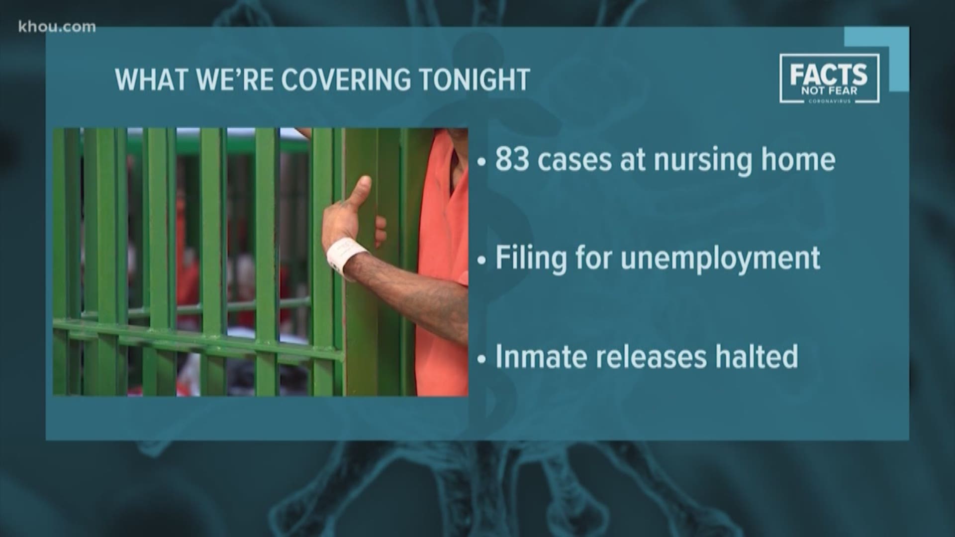 COVID-19 cases at a Texas City nursing home skyrocket, new rules for filing for unemployment in Texas, and a judge halts the release of inmates at the county jail.