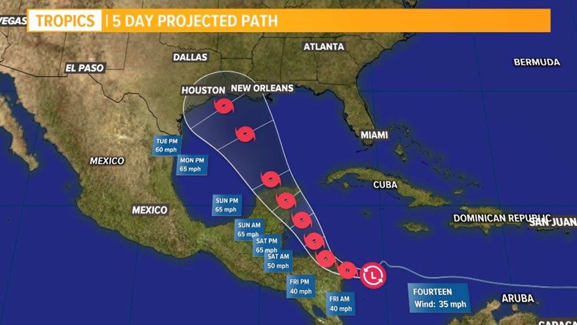 We're heading into the busiest part of hurricane season, and the tropics are active.