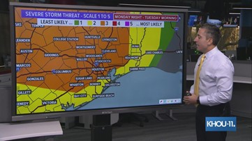Houston forecast: Severe weather threat to start week