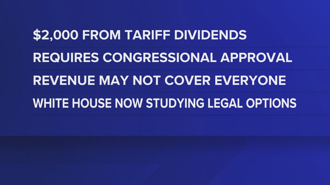 Is Trump sending $2,000 checks from tariff revenue? Here's what to know ...