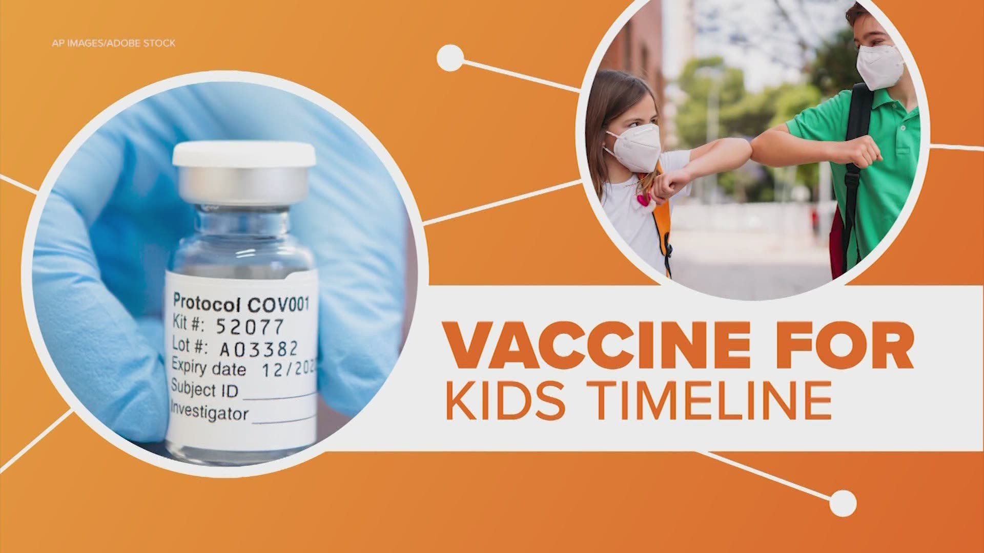 Vaccines for Teens 11 to 12 Years
