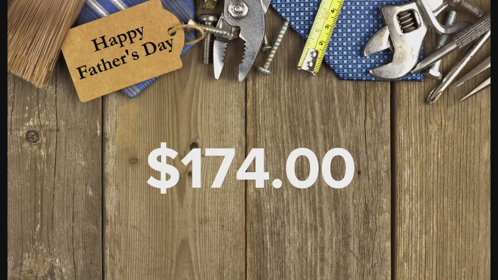 Americans are expected to spend more than $20.1 billion for Father’s Day gifts and goodies this year.