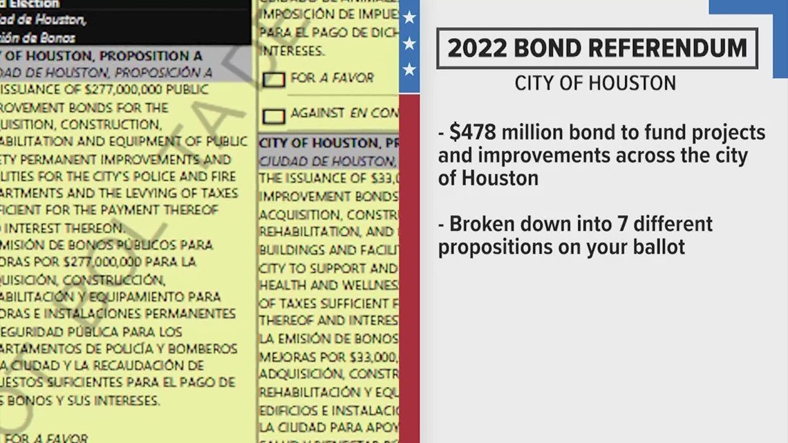 7 Houston bond propositions on the ballot