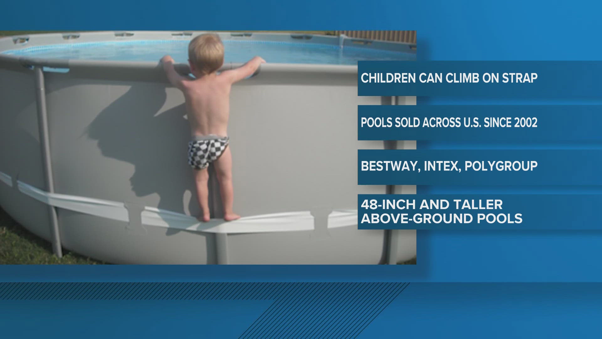 Millions of aboveground swimming pools recalled after 9 drowning deaths ...