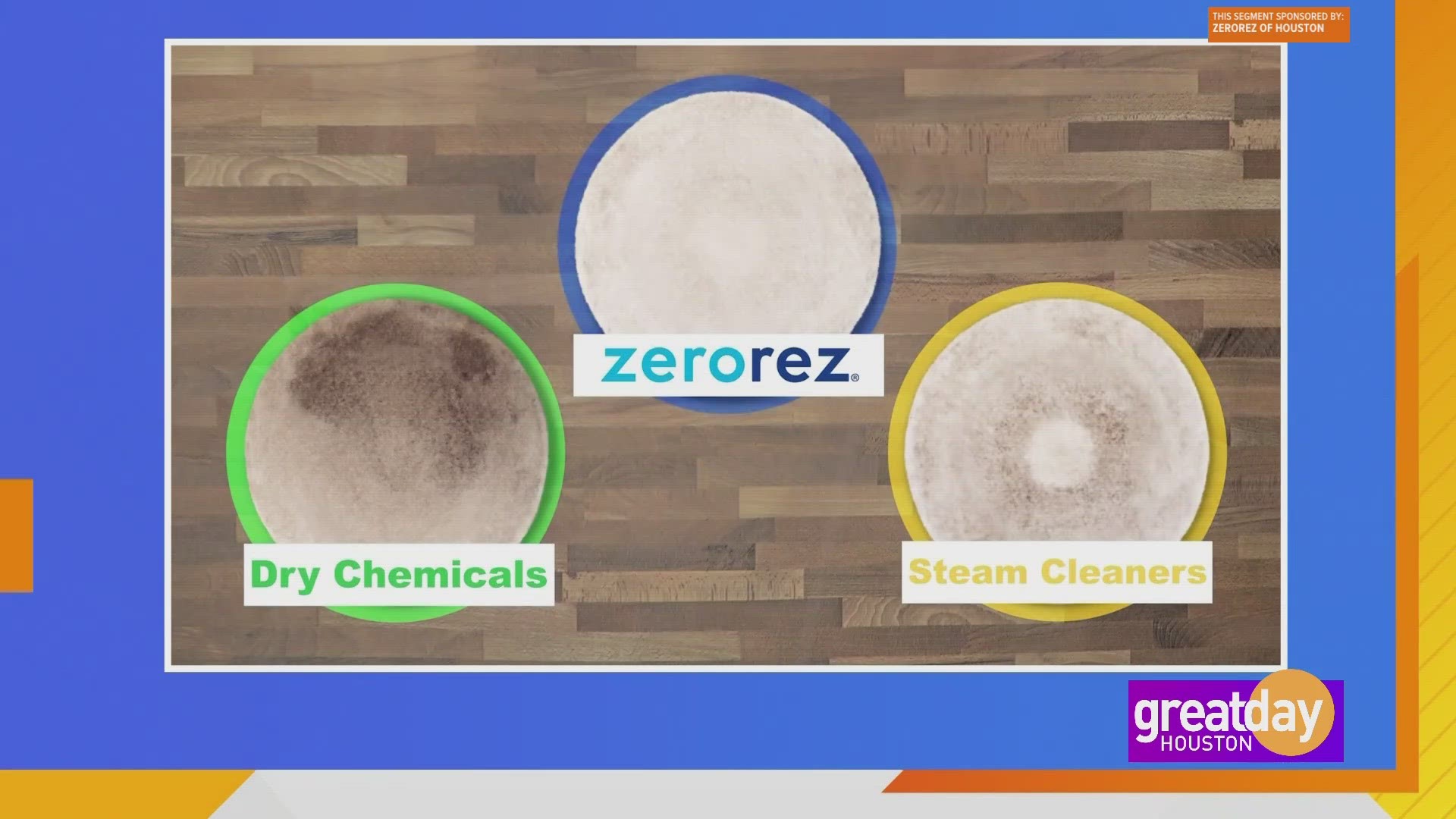 Deep clean your carpets with Zerorez of Houston