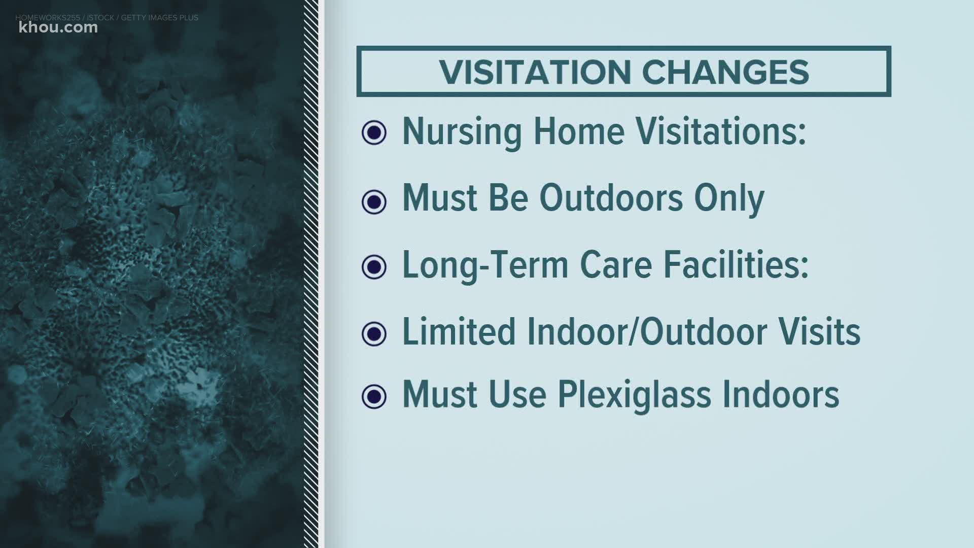 Texans have waited months to visit loved ones at the facilities. They've been off-limits due to the threat of spreading the virus to those who are most at-risk.