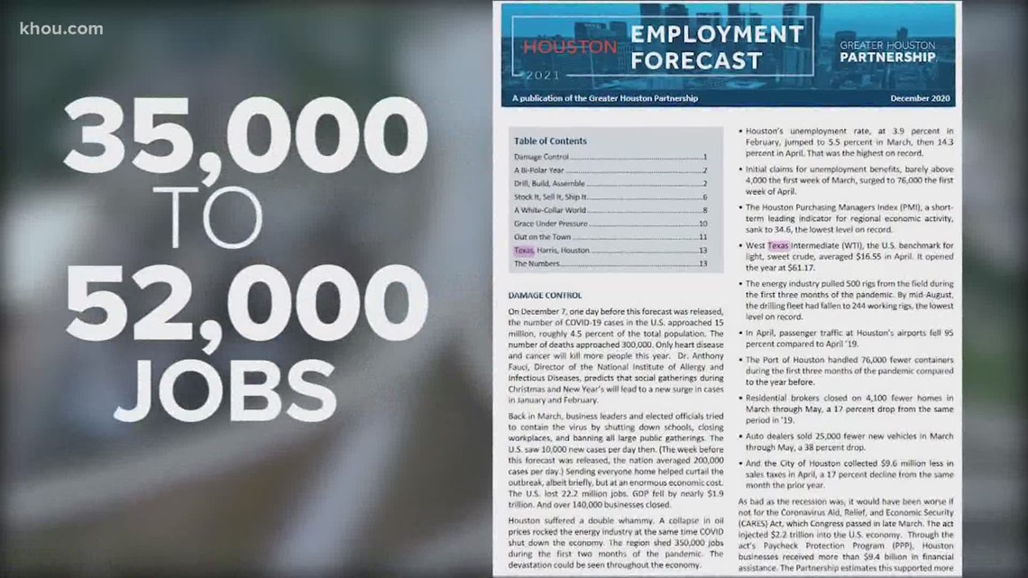 Houston jobs forecast: Could take 3 years for pre-COVID-19 number - Vimarsana News