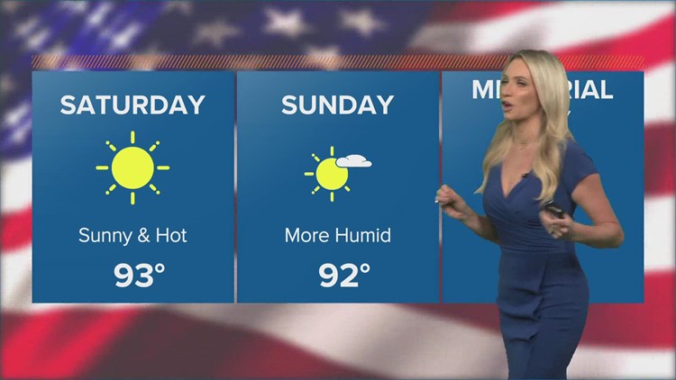 Houston Forecast: Stretch of hot days as we head into Memorial Day Weekend