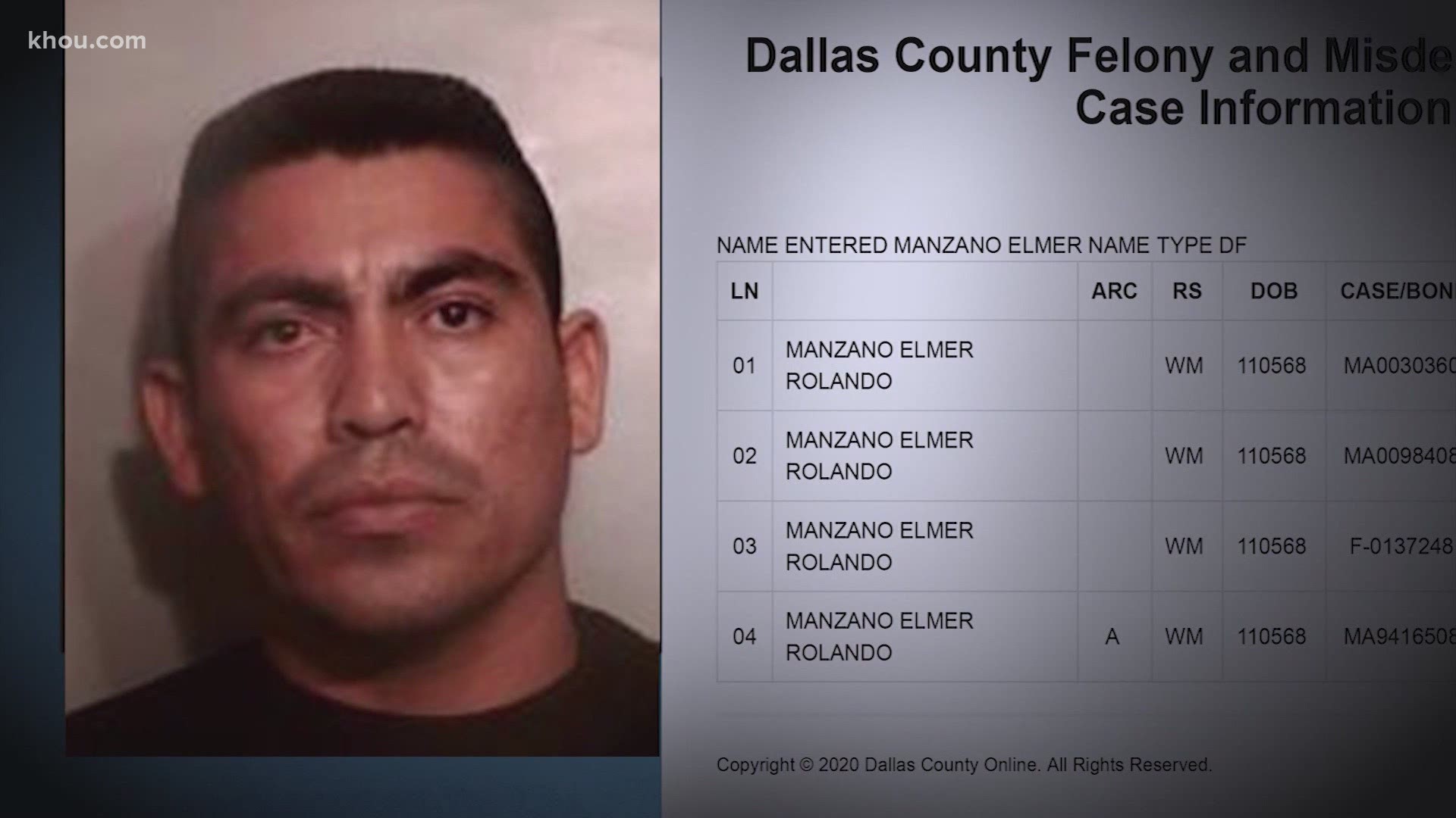 Elmer Manzano had a history of violence prior to Tuesday's deadly shooting.