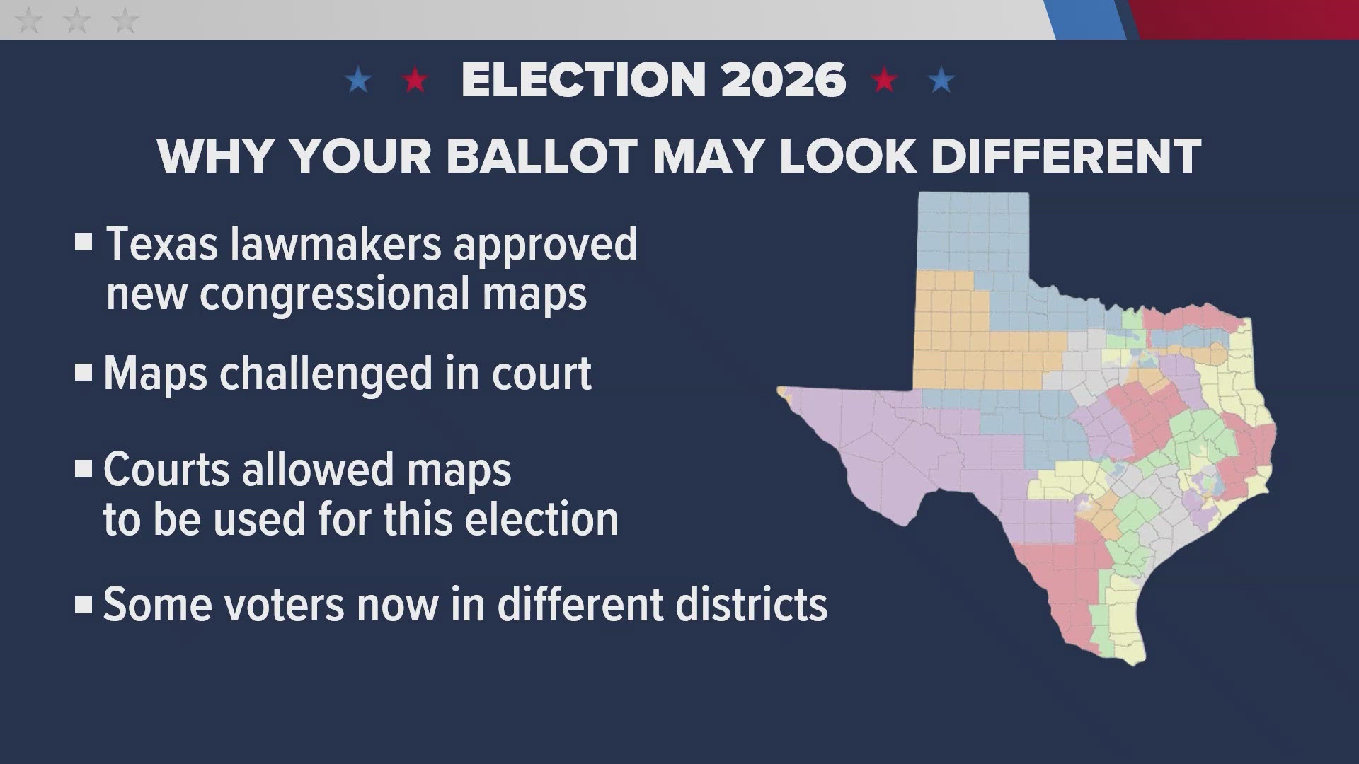 What to know ahead of early voting for Texas' March primaries | khou.com