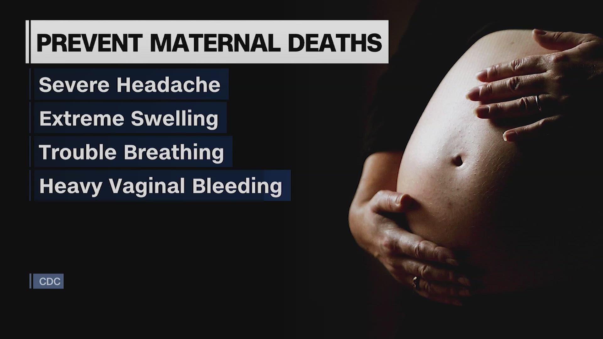 More than 1,200 women died from pregnancy-related issues in the U.S. in 2021.