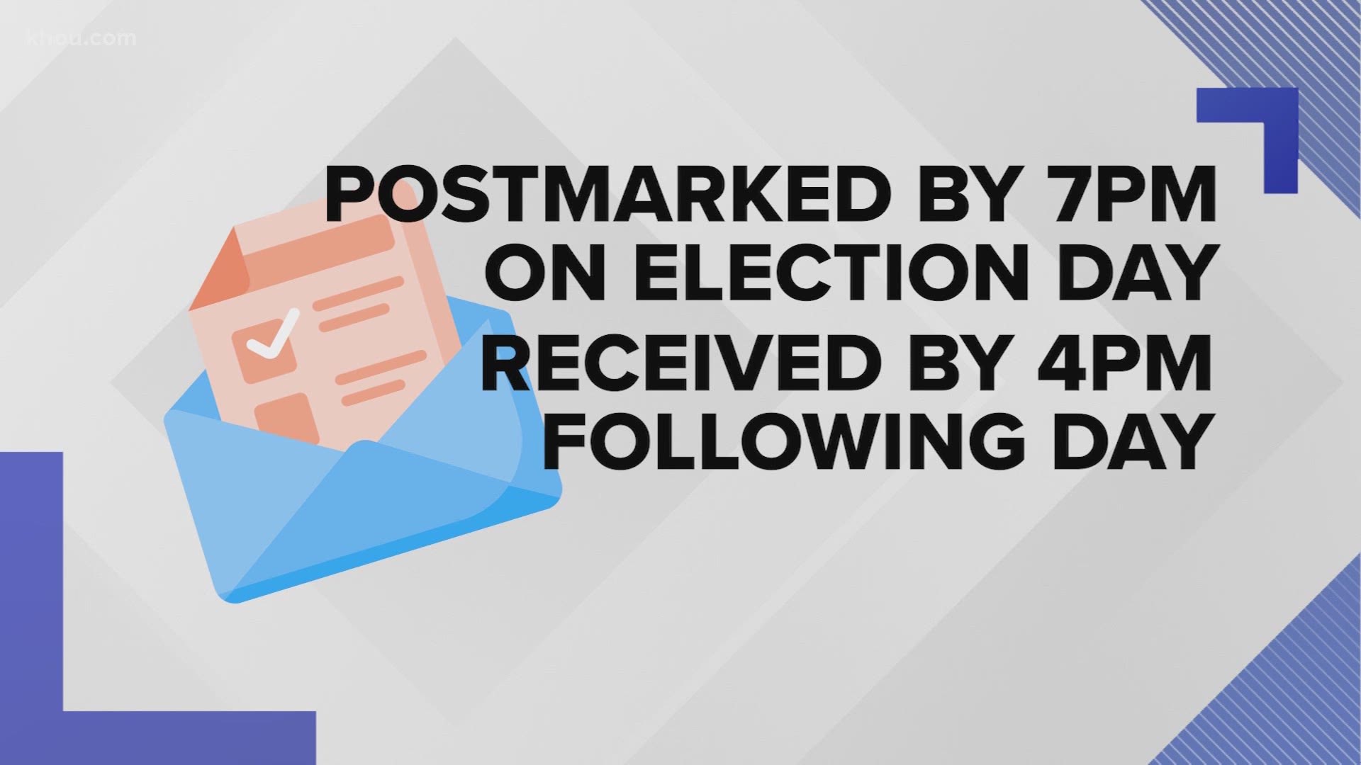 The USPS expects regular mail will take about seven days to reach its destination. To make sure your vote is counted, the Harris County Clerk offered tips.
