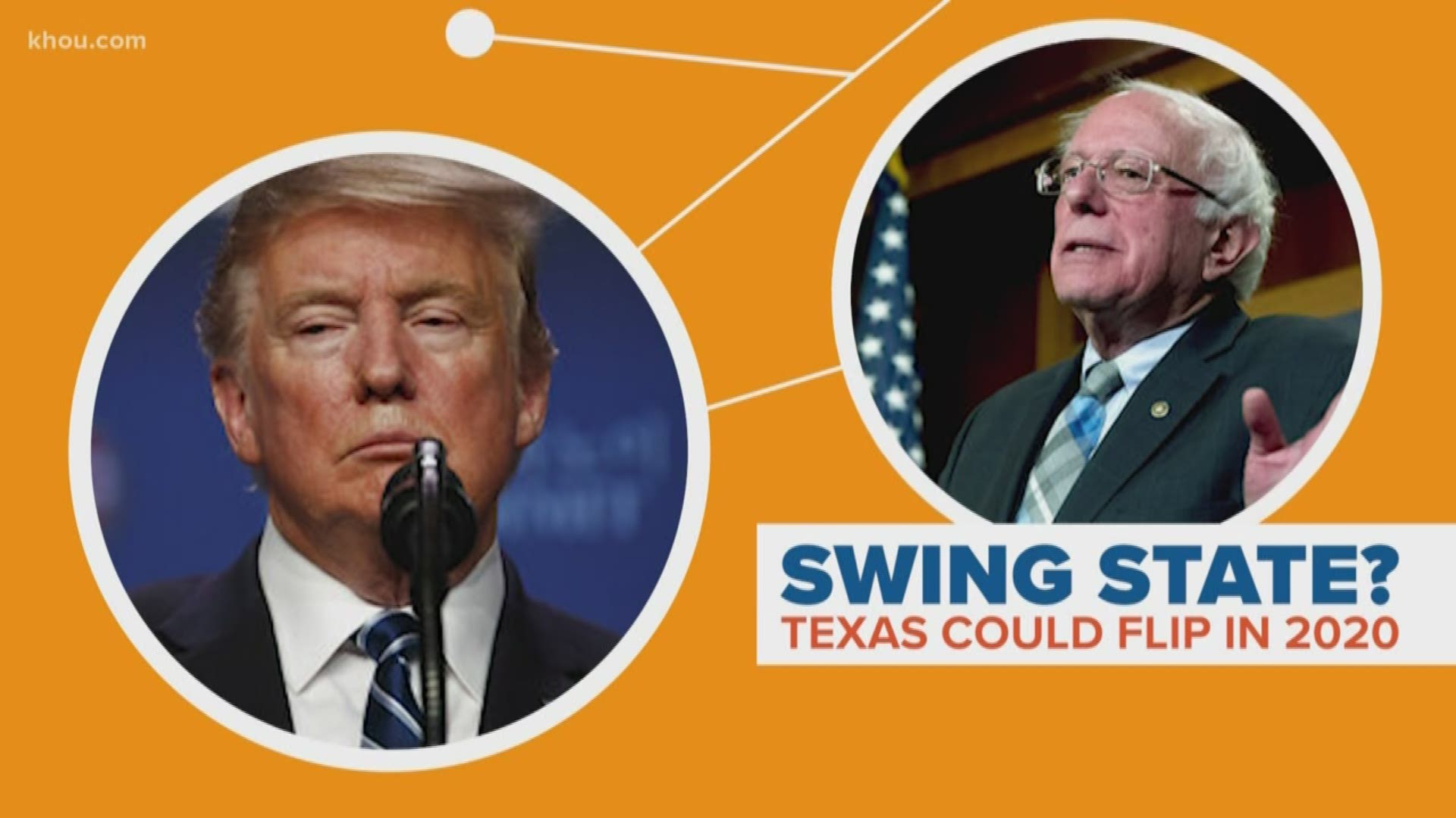 It's hard to believe, but we are just a year away from the start of presidential primaries. And while Texas has always been a red state, it could turn into a swing state this time. Adam Bennett connects the dots, to find out why.