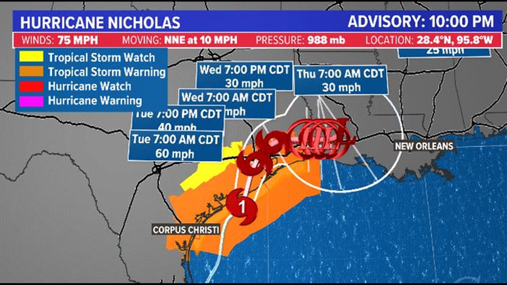 Tropical Storm Nicholas Update Track Radar Spaghetti Models 2048