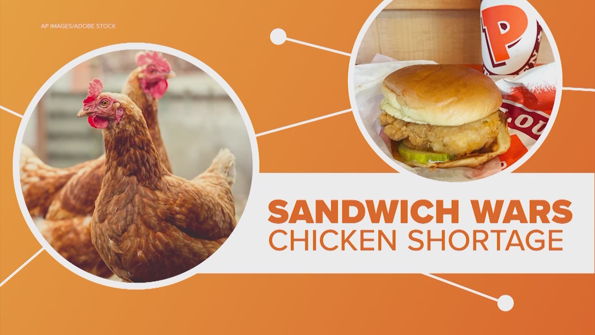 The fast food chicken sandwich wars are being blamed in part for a nationwide chicken shortage. Here’s why.