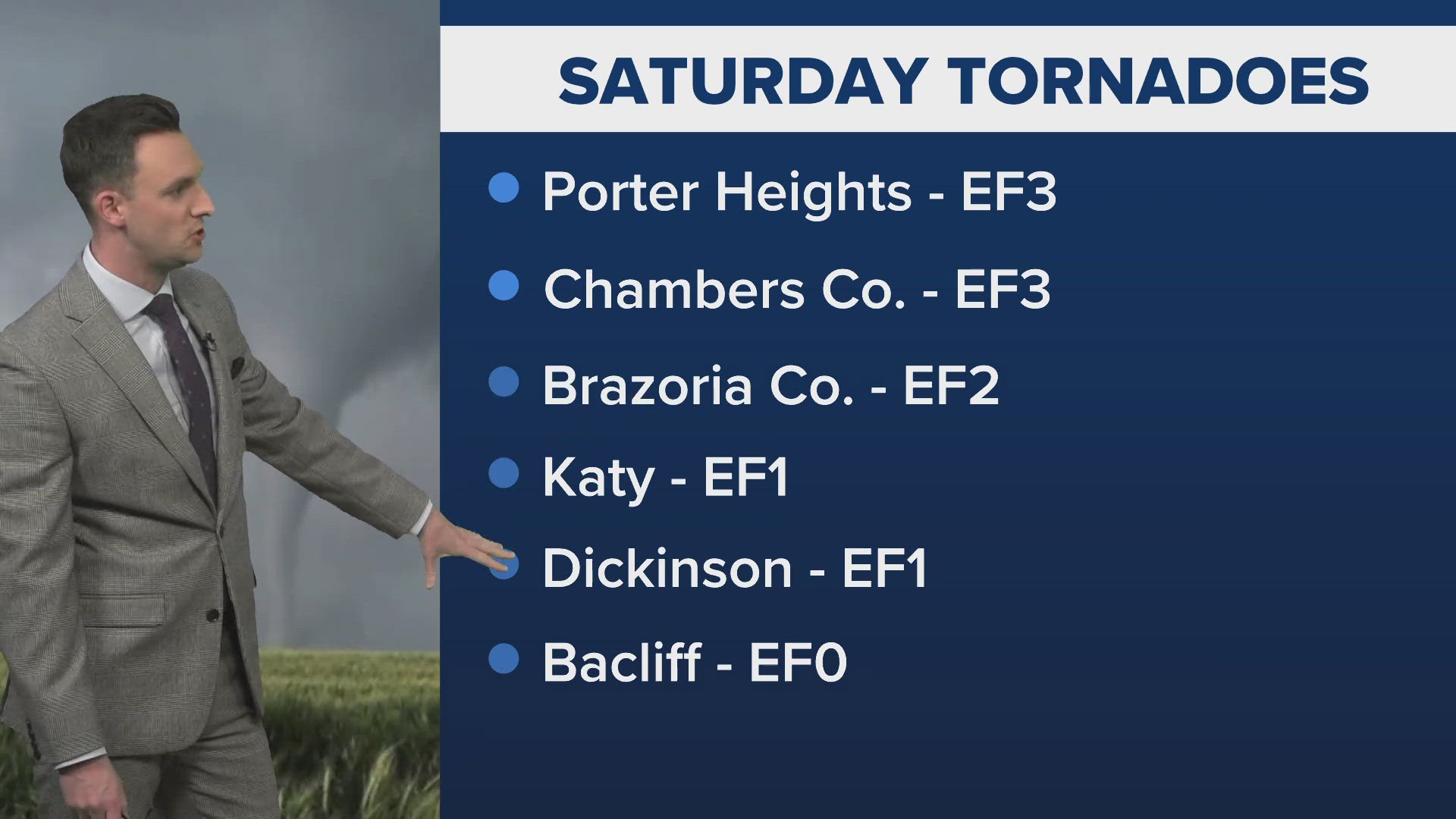Houston area tornadoes: NWS confirms 2 EF-3 tornadoes touched down ...