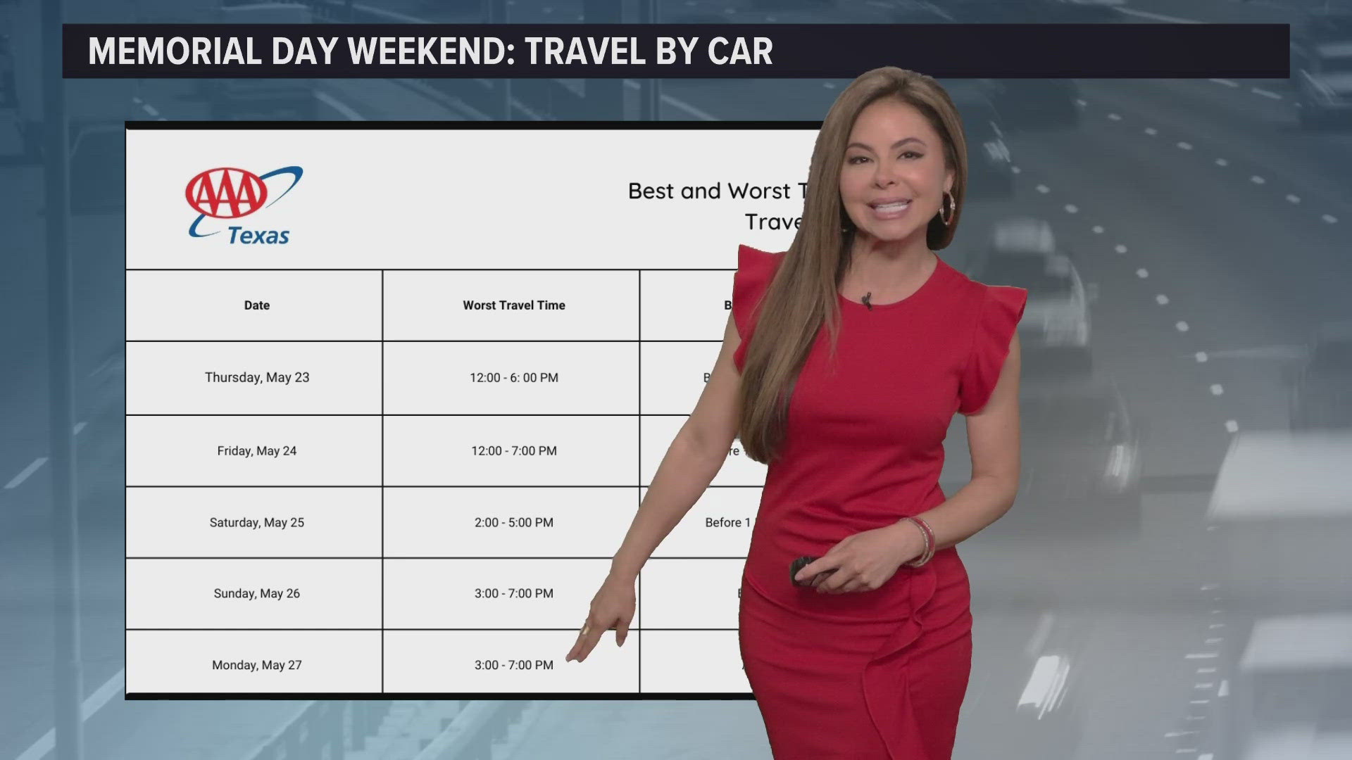Whether you're going by air or by land, traffic expert Jennifer Reyna has what you need to know about heading in and out of town this holiday weekend.